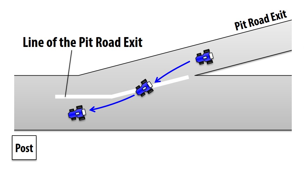 Pit road